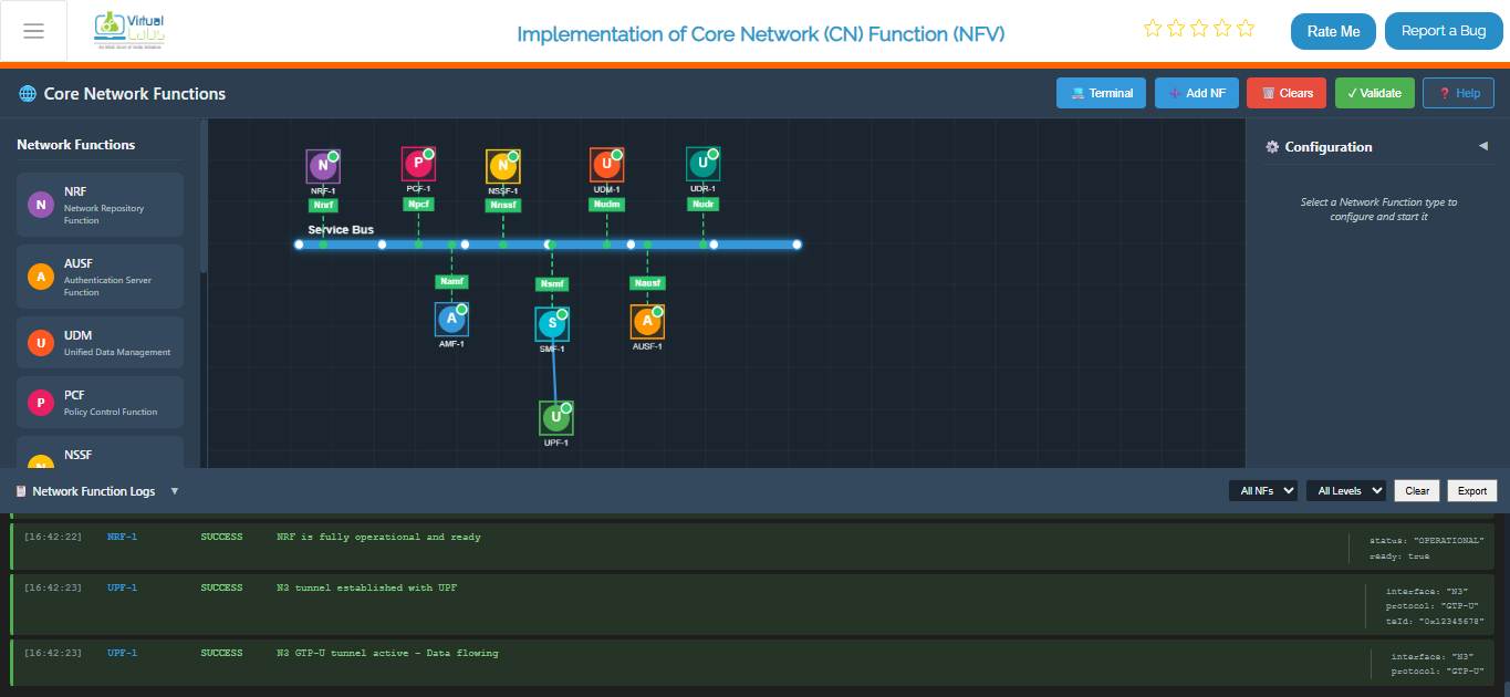All Network Functions are running