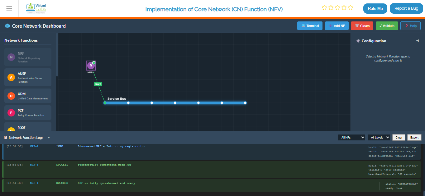 NF Stabilization